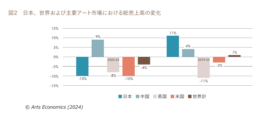 東京美術市場史 未来の国宝 開幕／ 静嘉堂＠丸の内、移転開館3周年となる本展